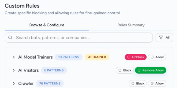 Control AI Access to Your Content
